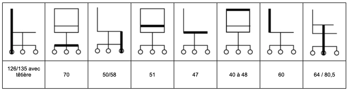 chaise bureau professionnel